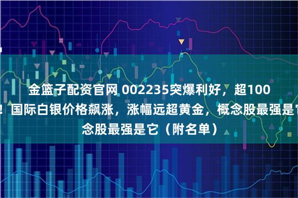 金篮子配资官网 002235突爆利好，超100万手封涨停！国际白银价格飙涨，涨幅远超黄金，概念股最强是它（附名单）